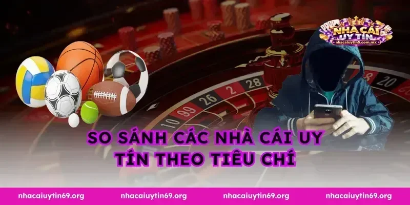 So Sánh Các Nhà Cái Uy Tín Theo Tiêu Chí