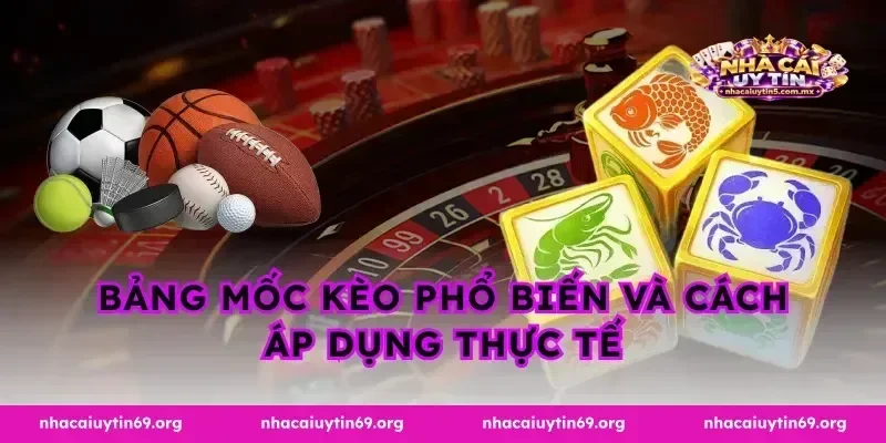 Bảng mốc kèo phổ biến và cách áp dụng thực tế